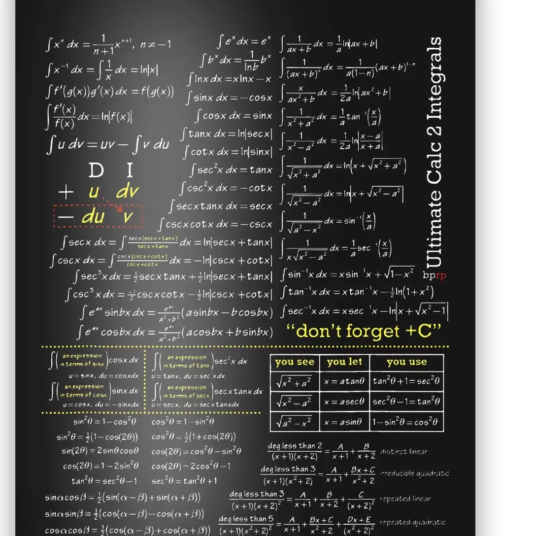 Blackpenredpen Ultimate Calculus 2 Integral Poster