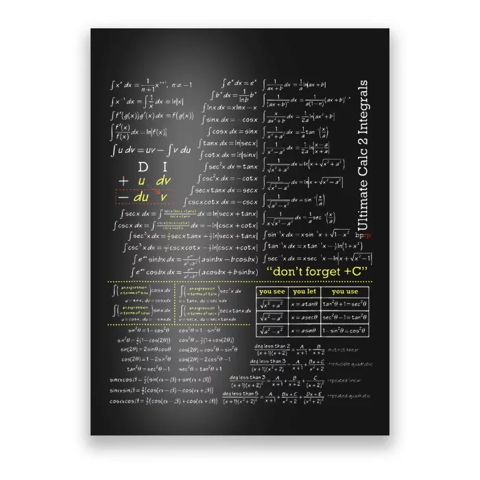 Blackpenredpen Ultimate Calculus 2 Integral Poster