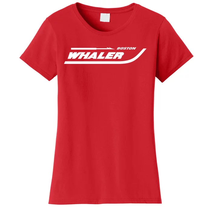 Boston Whaler Cool Boats For Adventure Women's T-Shirt