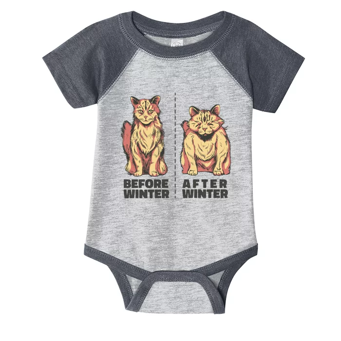 Before Winter Funny Cat Infant Baby Jersey Bodysuit