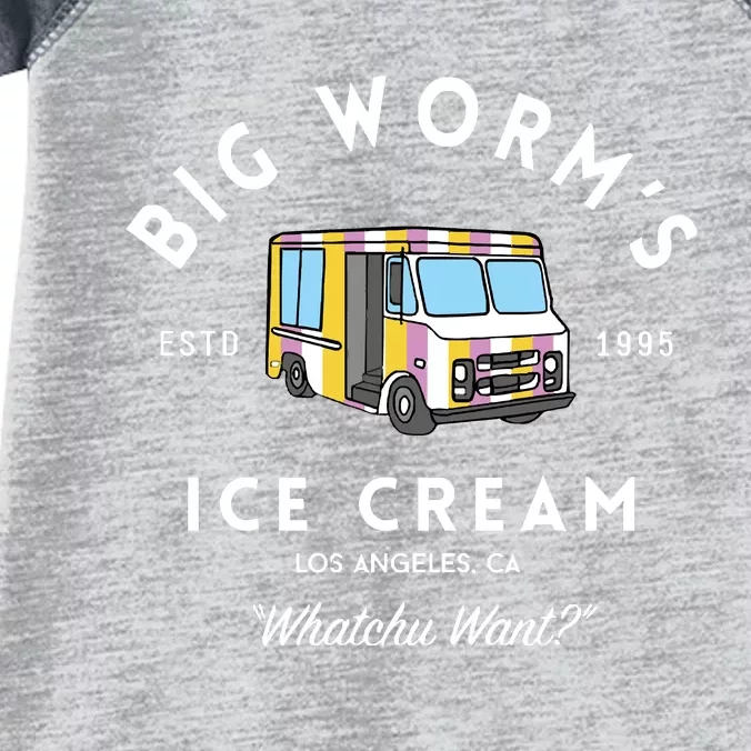 Big Worm&39;s Ice Cream &Quot;Whatchu Want&quot; Los Angeles CA Infant Baby Jersey Bodysuit