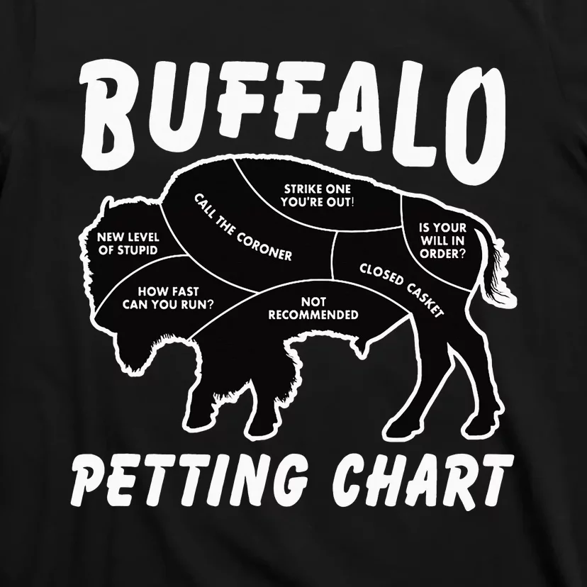 Teeshirtpalace Great White Buffalo Tie-Dye T-Shirt