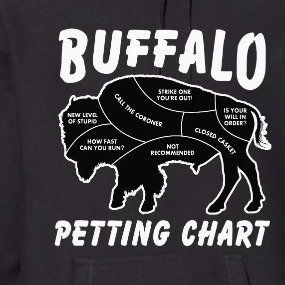 Buffalo Wildlife Petting Chart for Bison Lovers Premium Hoodie