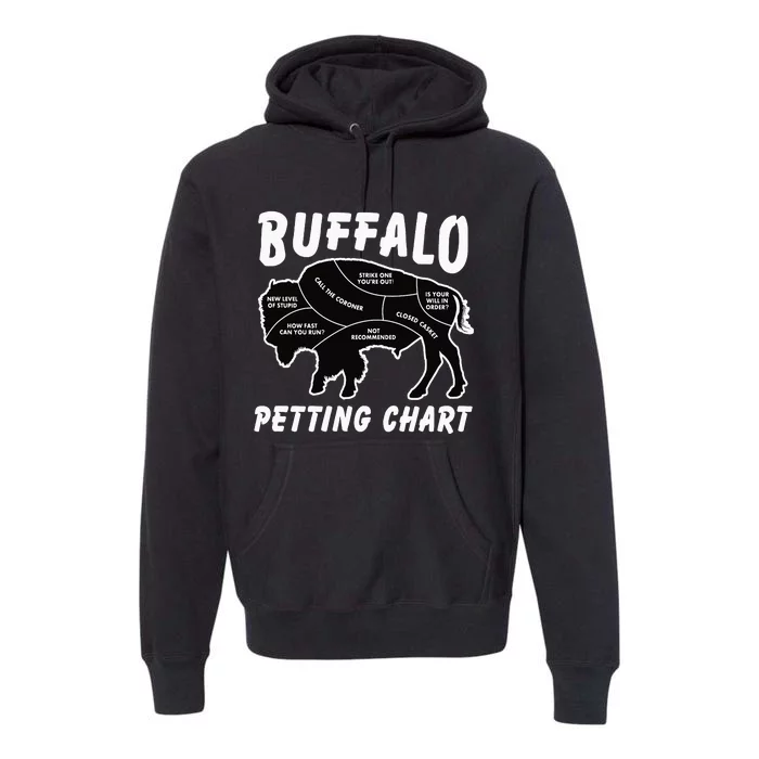 Buffalo Wildlife Petting Chart for Bison Lovers Premium Hoodie