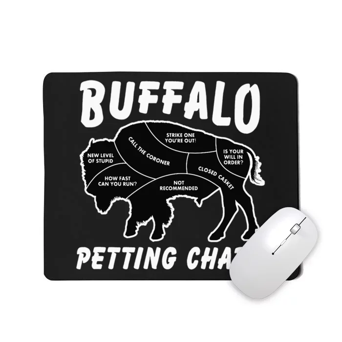 Buffalo Wildlife Petting Chart for Bison Lovers Mousepad