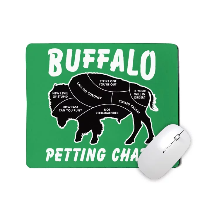 Buffalo Wildlife Petting Chart For Bison Lovers Mousepad