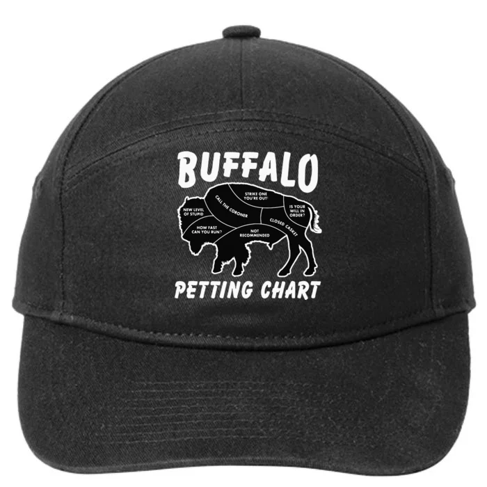 Buffalo Wildlife Petting Chart For Bison Lovers 7-Panel Snapback Hat