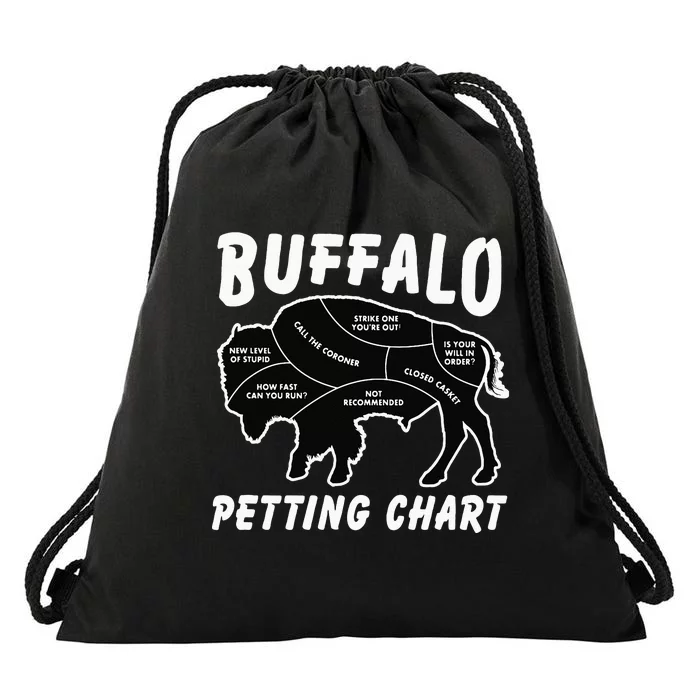 Buffalo Wildlife Petting Chart For Bison Lovers Drawstring Bag