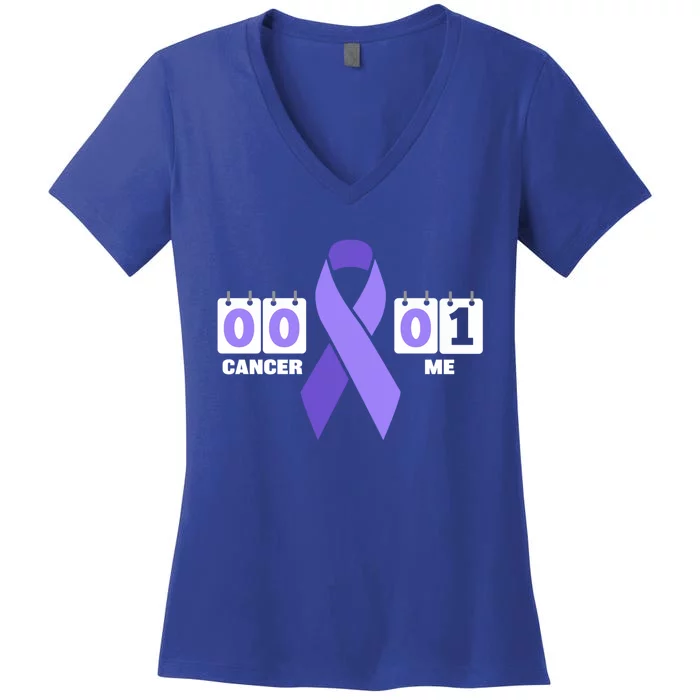 Cancer 0 Me 1 Purple Ribbon Testicular Cancer Awareness Gift Women's V-Neck T-Shirt