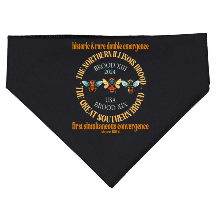 Cicada 2024 Event Brood Xix & Xiii Emergence USA-Made Doggie Bandana