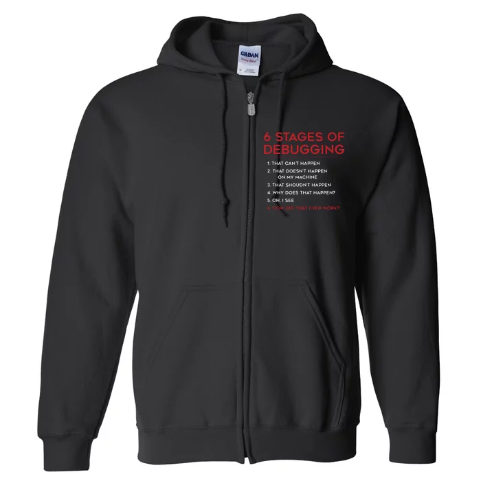 Coding 6 Stages Of Debugging Bug Computer Programmer Full Zip Hoodie