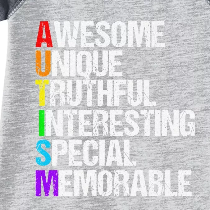 Cool Autism Awareness Premium Infant Baby Jersey Bodysuit