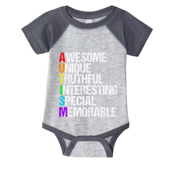 Cool Autism Awareness Premium Infant Baby Jersey Bodysuit