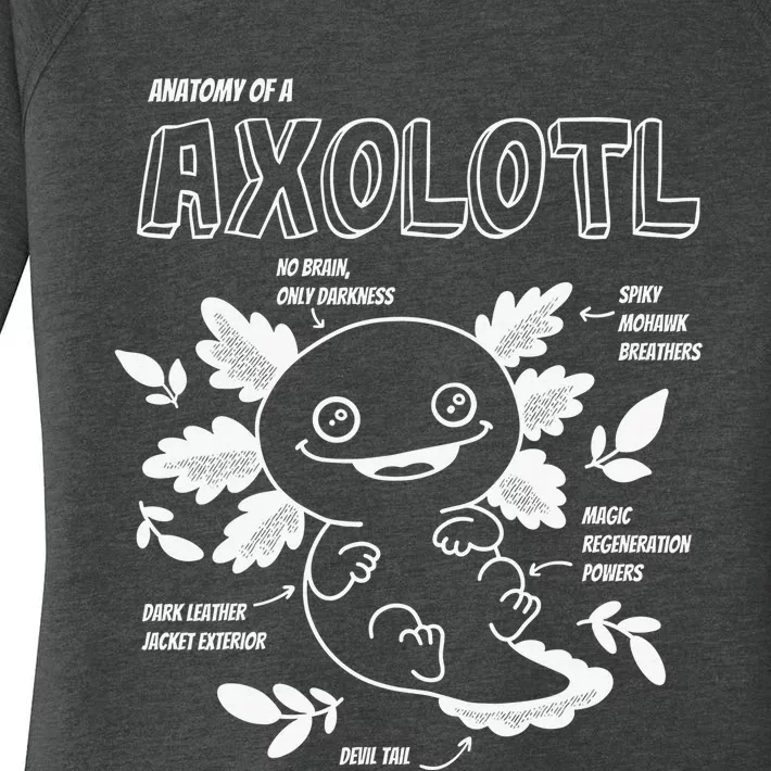 Cute Axolotl Anatomy of a Axolotl Funny Girls Boys Women's Perfect Tri Tunic Long Sleeve Shirt