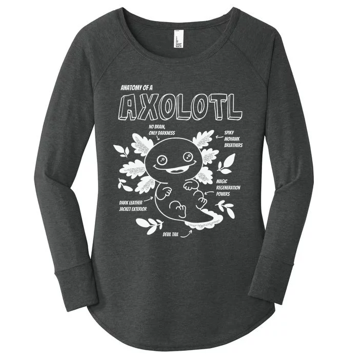 Cute Axolotl Anatomy of a Axolotl Funny Girls Boys Women's Perfect Tri Tunic Long Sleeve Shirt