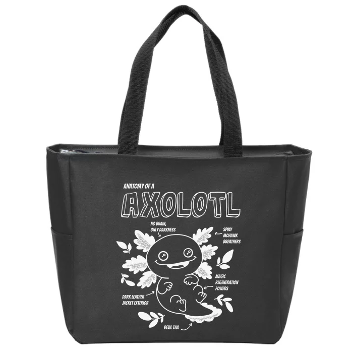 Cute Axolotl Anatomy of a Axolotl Funny Girls Boys Zip Tote Bag