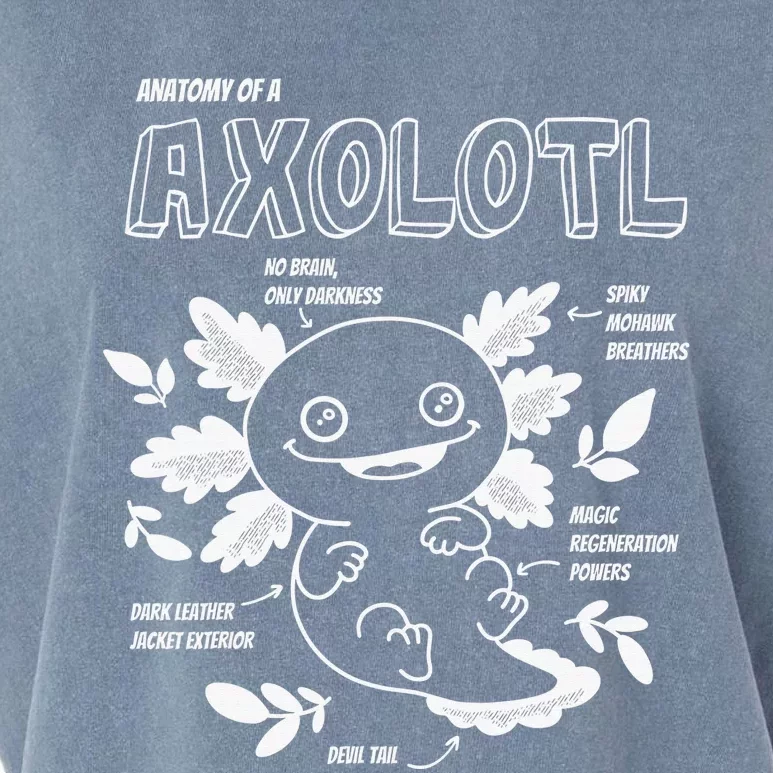 Cute Axolotl Anatomy of a Axolotl Funny Girls Boys Garment-Dyed Women's Muscle Tee