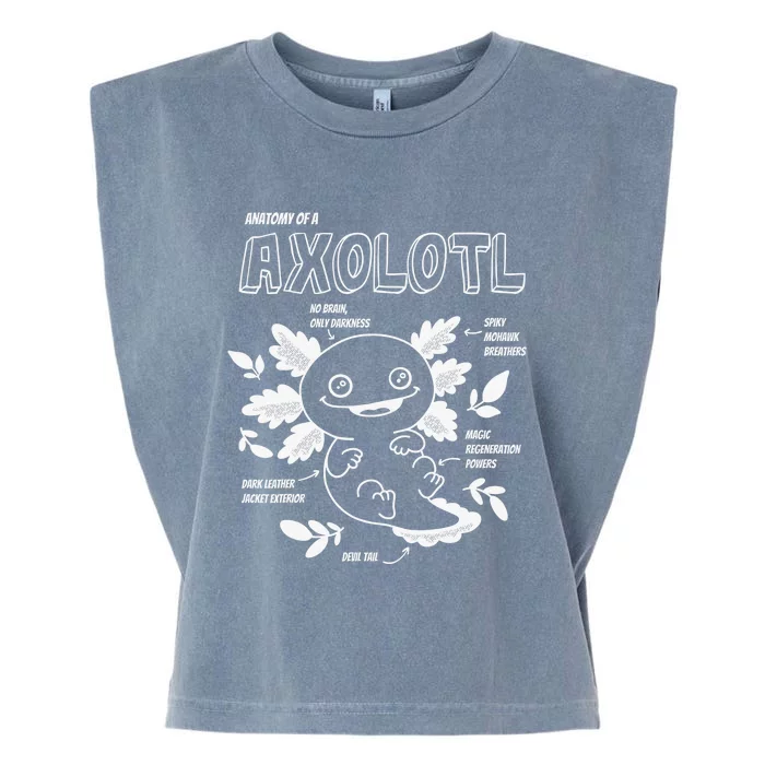 Cute Axolotl Anatomy of a Axolotl Funny Girls Boys Garment-Dyed Women's Muscle Tee