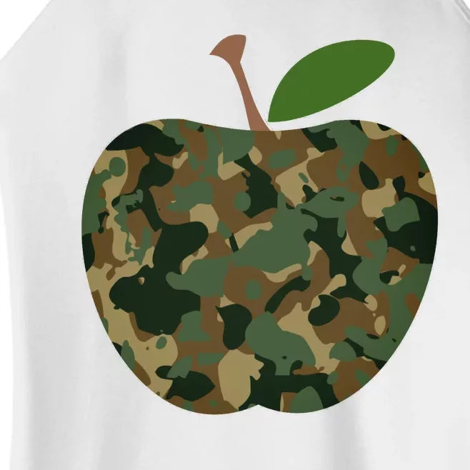 Camouflage Apple Women’s Perfect Tri Rocker Tank