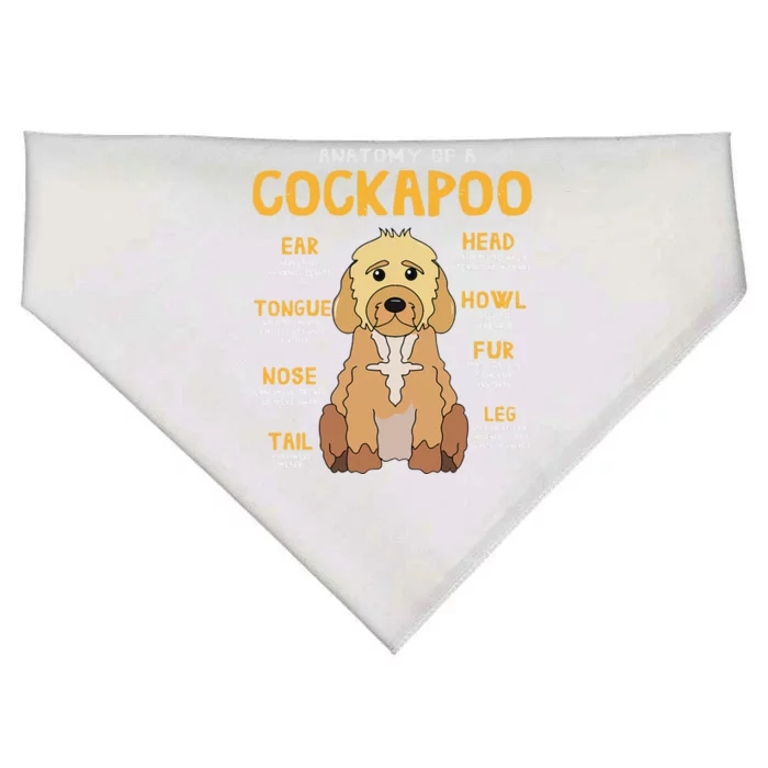 Cockapoo Anatomy Funny Dog Mom Dad Cute Gift USA-Made Doggie Bandana