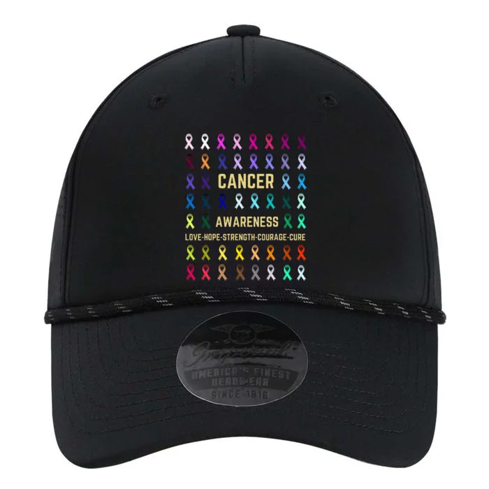 Cancer Awareness Fight Cancer In All ribbon Color supporter Performance The Dyno Cap