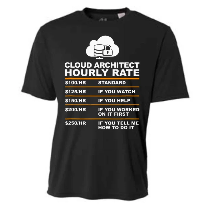 Cloud Architect hourly Rate USDProgrammer Hourly Rate Gift Cooling Performance Crew T-Shirt