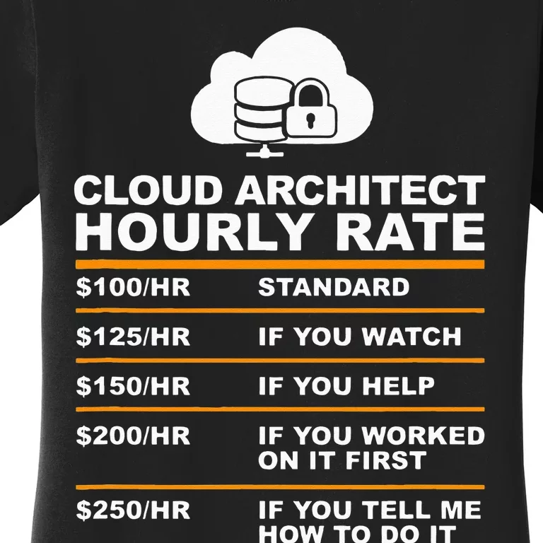 Cloud Architect hourly Rate USDProgrammer Hourly Rate Gift Women's T-Shirt