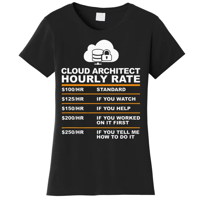 Cloud Architect hourly Rate USDProgrammer Hourly Rate Gift Women's T-Shirt