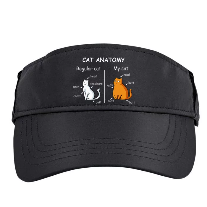 Cat Anatomy Kittlen Lover Funny Science Teacher Adult Drive Performance Visor