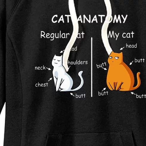 Cat Anatomy Kittlen Lover Funny Science Teacher Women's Fleece Hoodie