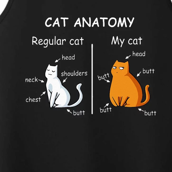 Cat Anatomy Kittlen Lover Funny Science Teacher Performance Tank