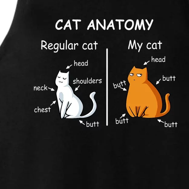 Cat Anatomy Kittlen Lover Funny Science Teacher Ladies Tri-Blend Wicking Tank