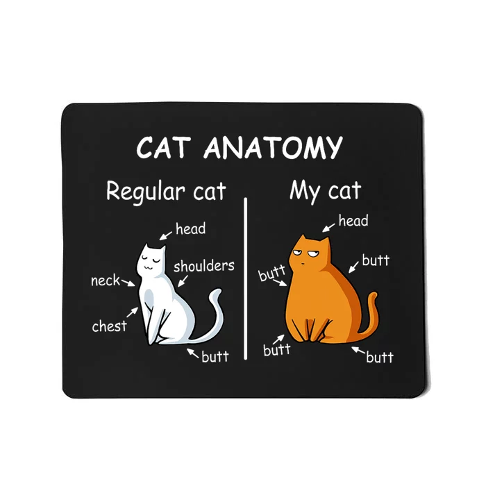 Cat Anatomy Kittlen Lover Funny Science Teacher Mousepad