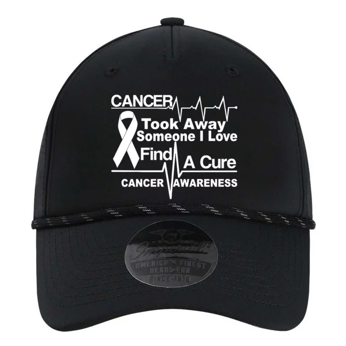 Cancer Took Away Someone I Love Performance The Dyno Cap