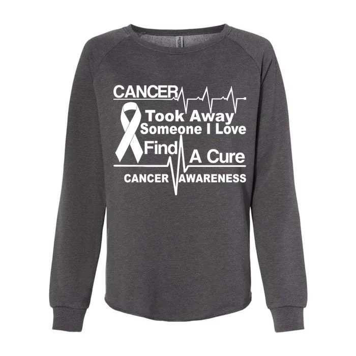 Cancer Took Away Someone I Love Womens California Wash Sweatshirt