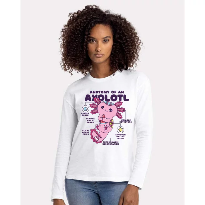 Cute Anatomy Of An Axolotl Axolotls Axolotl Lovers Gift Womens Cotton Relaxed Long Sleeve T-Shirt