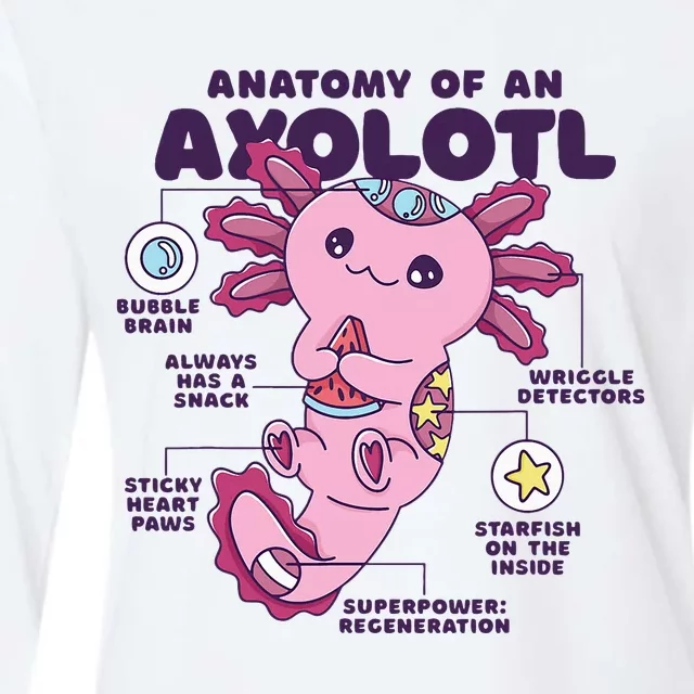 Cute Anatomy Of An Axolotl Axolotls Axolotl Lovers Gift Womens Cotton Relaxed Long Sleeve T-Shirt