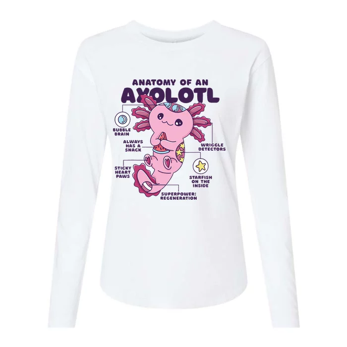 Cute Anatomy Of An Axolotl Axolotls Axolotl Lovers Gift Womens Cotton Relaxed Long Sleeve T-Shirt