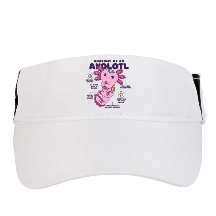 Cute Anatomy Of An Axolotl Axolotls Axolotl Lovers Gift Adult Drive Performance Visor