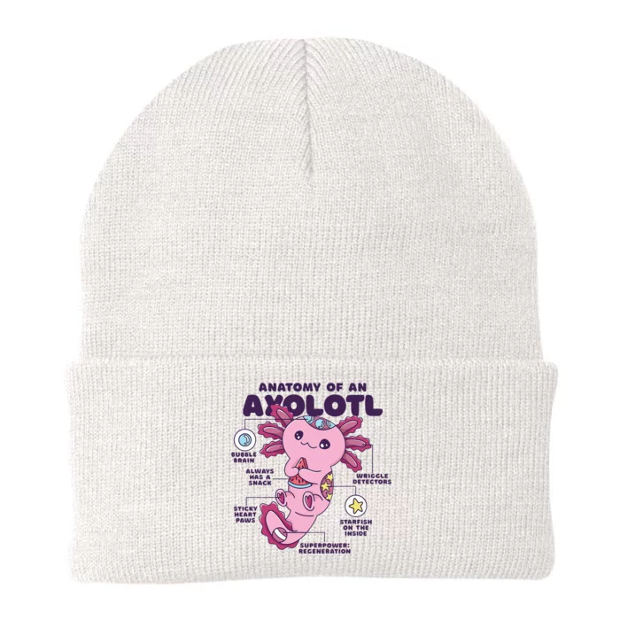 Cute Anatomy Of An Axolotl Axolotls Axolotl Lovers Gift Knit Cap Winter Beanie