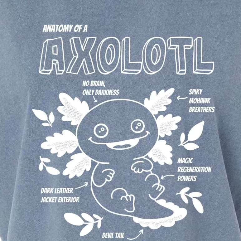 Cute Axolotl Shirt, Anatomy Of A Axolotl Funny Girls Boys Garment-Dyed Women's Muscle Tee