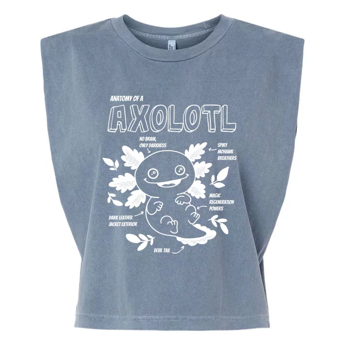 Cute Axolotl Shirt, Anatomy Of A Axolotl Funny Girls Boys Garment-Dyed Women's Muscle Tee