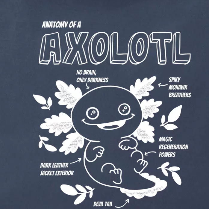 Cute Axolotl Shirt, Anatomy Of A Axolotl Funny Girls Boys Zip Tote Bag