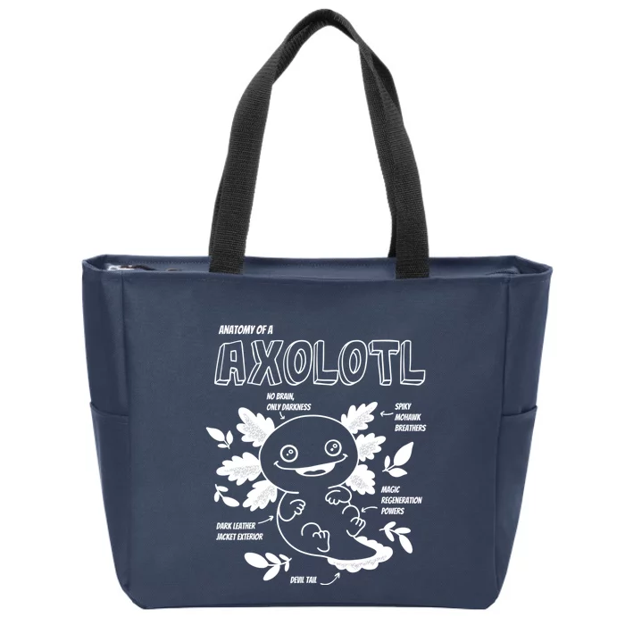 Cute Axolotl Shirt, Anatomy Of A Axolotl Funny Girls Boys Zip Tote Bag