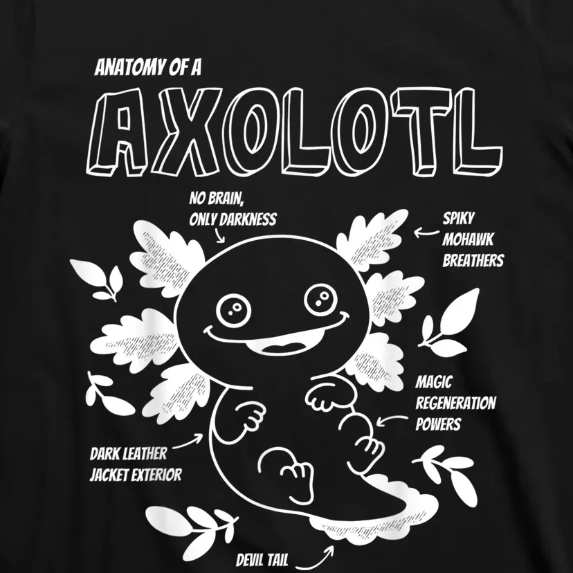 Cute Axolotl Shirt, Anatomy of a Axolotl Funny Girls Boys T-Shirt