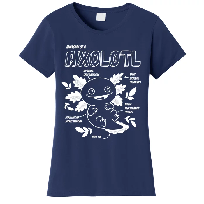 Cute Axolotl Shirt, Anatomy Of A Axolotl Funny Girls Boys Women's T-Shirt