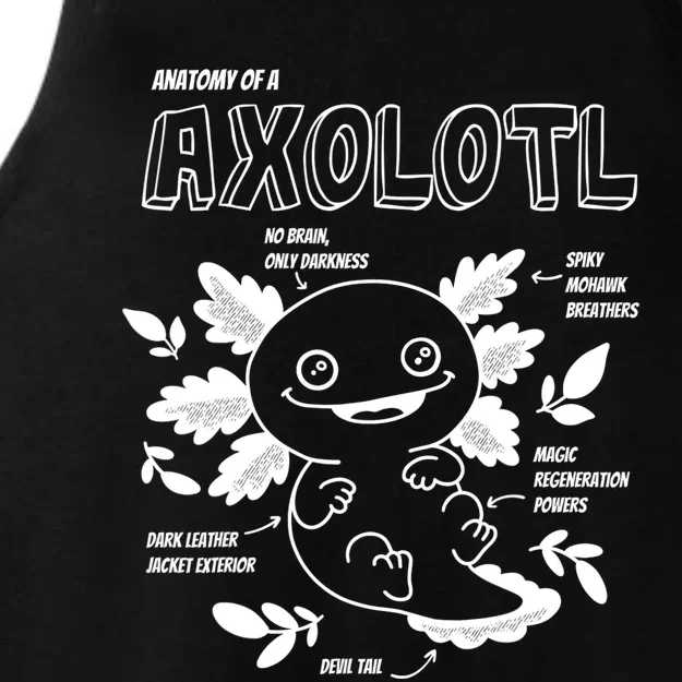 Cute Axolotl Shirt, Anatomy Of A Axolotl Funny Girls Boys Ladies Tri-Blend Wicking Tank