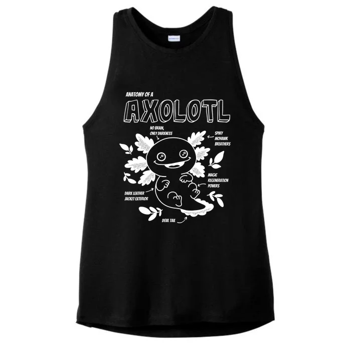 Cute Axolotl Shirt, Anatomy Of A Axolotl Funny Girls Boys Ladies Tri-Blend Wicking Tank