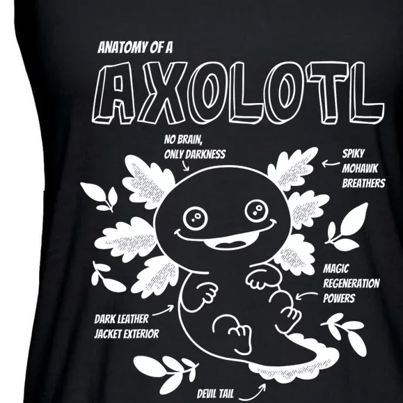 Cute Axolotl Shirt, Anatomy Of A Axolotl Funny Girls Boys Ladies Essential Flowy Tank