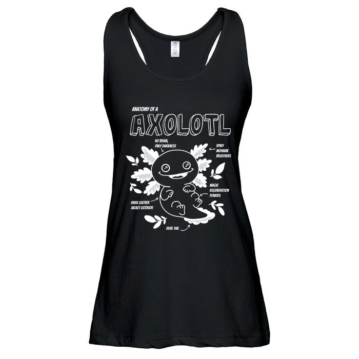 Cute Axolotl Shirt, Anatomy Of A Axolotl Funny Girls Boys Ladies Essential Flowy Tank